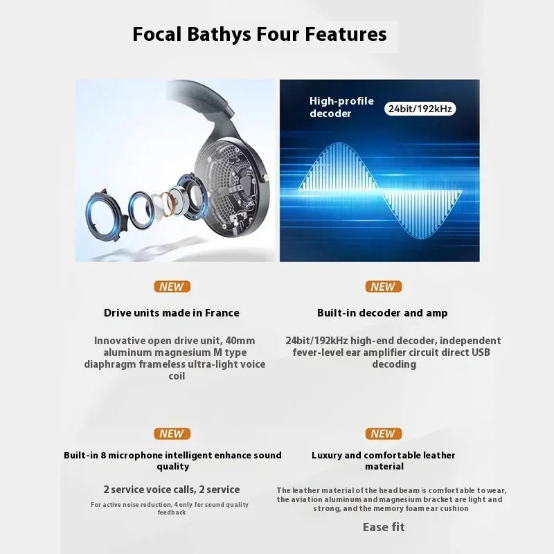 Bathys Wireless Bluetooth Headphone Active Noise Reduction Wired Gaming Headphone music Customize EQ 3.5mm/USB-C Headset Gifts