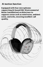 Nothing Headphone (1) Bluetooth Headphone 40mm Dynamic Driver Wireless Headphone 4 Quick Charge ANC Headset Support AAC SBC LADC