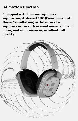Nothing Headphone (1) Bluetooth Headphone 40mm Dynamic Driver Wireless Headphone 4 Quick Charge ANC Headset Support AAC SBC LADC
