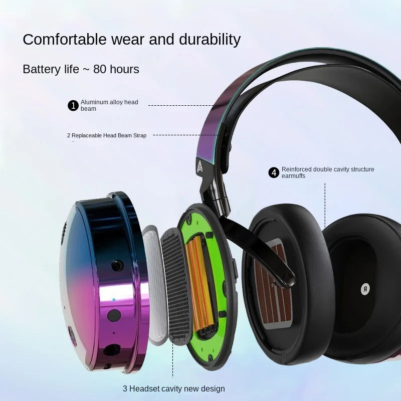 AUDEZE Maxwell XBOX Limited Editions HIFI Bluetooth Wireless Gaming Headset Headphone for PC/PS5/Xbox Playstation Esports Gaming