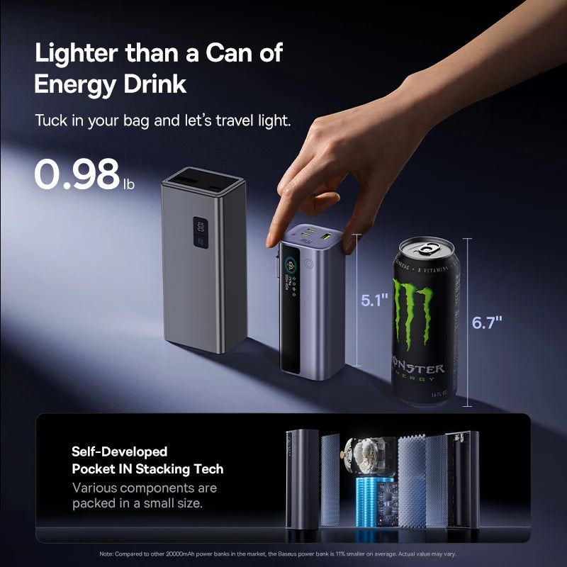 Baseus 145W Power Bank 20000mAh Built-In 100W Retractable Type C Cable Fast Charge Portable External Battery Charger PowerBank