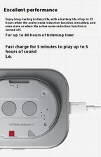 Nothing Headphone (1) Bluetooth Headphone 40mm Dynamic Driver Wireless Headphone 4 Quick Charge ANC Headset Support AAC SBC LADC