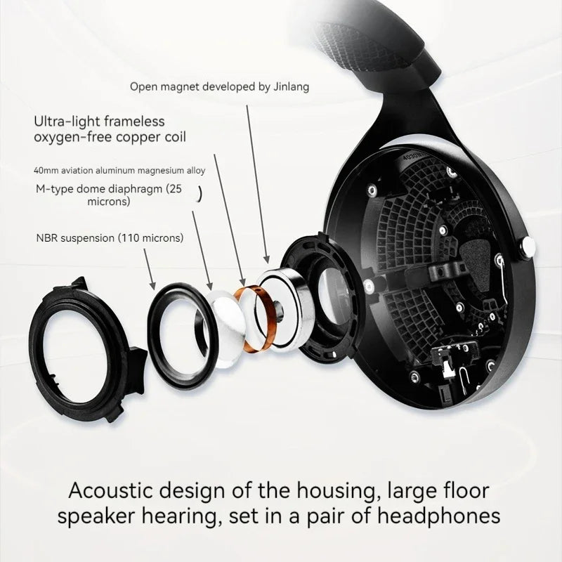 Bathys Wireless Bluetooth Headphone Active Noise Reduction Wired Gaming Headphone music Customize EQ 3.5mm/USB-C Headset Gifts
