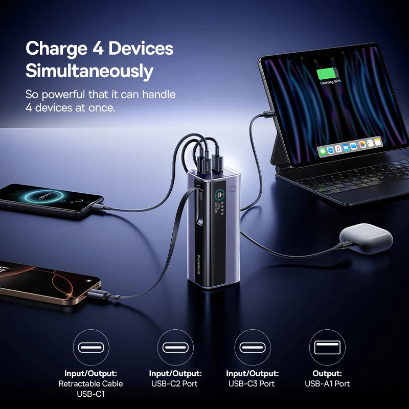 Baseus 145W Power Bank 20000mAh Built-In 100W Retractable Type C Cable Fast Charge Portable External Battery Charger PowerBank